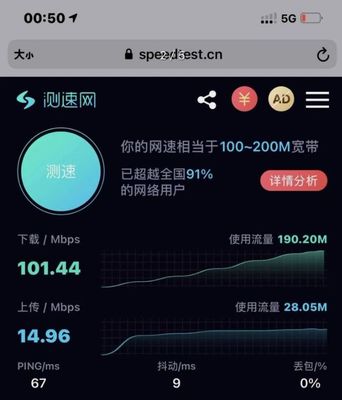 每個(gè)月用流量都要超,有沒有劃算的流量卡?
