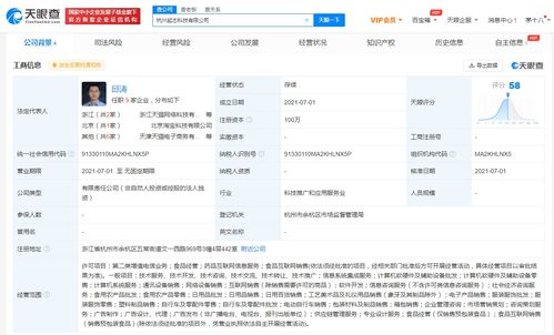 天貓成立新科技公司 經(jīng)營(yíng)范圍含藥品互聯(lián)網(wǎng)信息服務(wù)