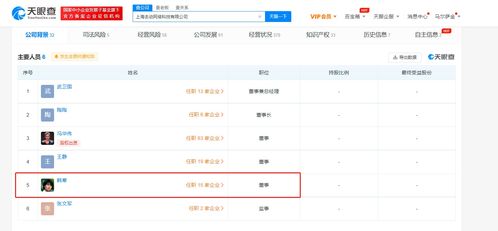 韓寒代言的fit健身品牌被罰 fit健身擅自從事網(wǎng)絡(luò)視聽節(jié)目服務(wù)