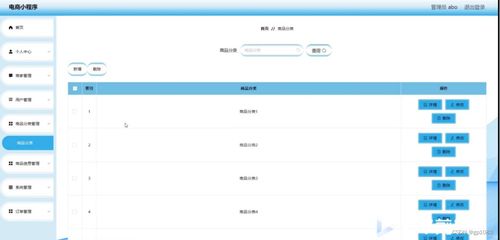 springboot電商小程序 2o484 了解畢業(yè)設(shè)計(jì)的關(guān)鍵考慮因素