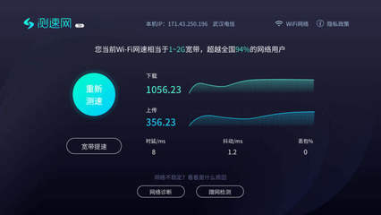 測速網(wǎng)簡介