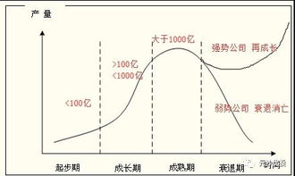 醫(yī)藥女強(qiáng)人的百億市值是否牢固普利制藥75名工人人均產(chǎn)值430萬